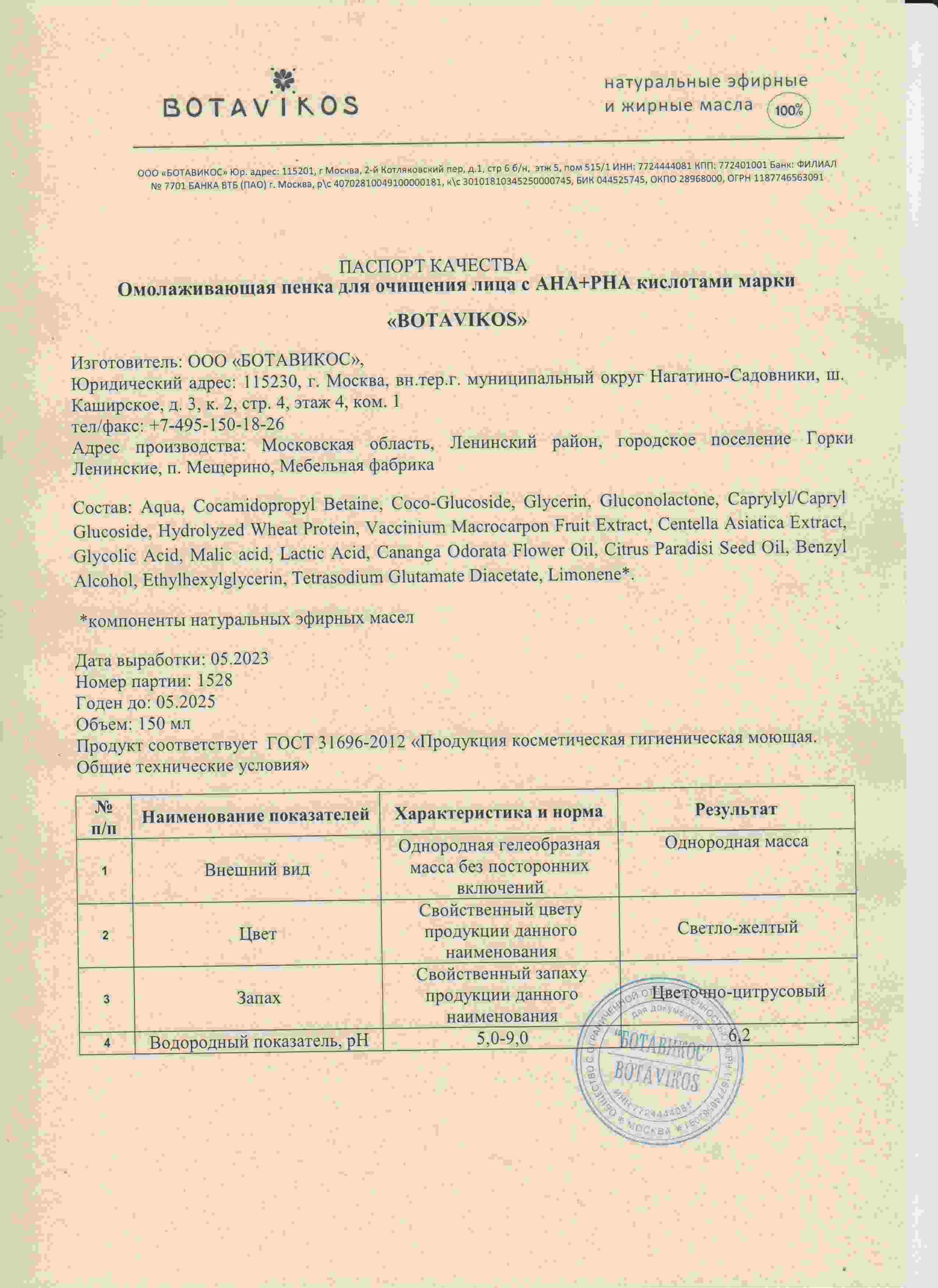 Паспорт №052023
